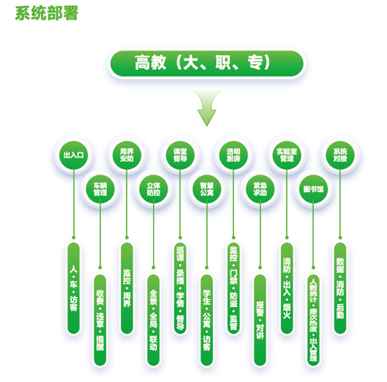 3-23111F933292O 008PG国际(中国区)-官方网站