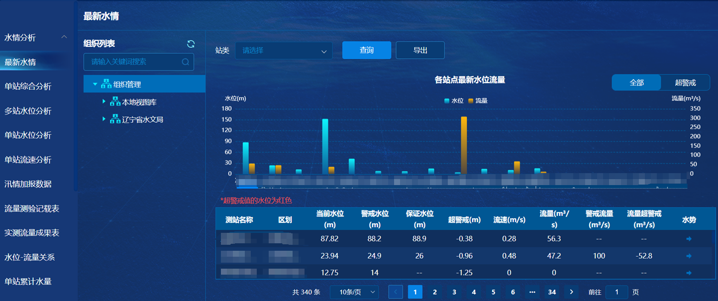 008PG国际(中国区)-官方网站