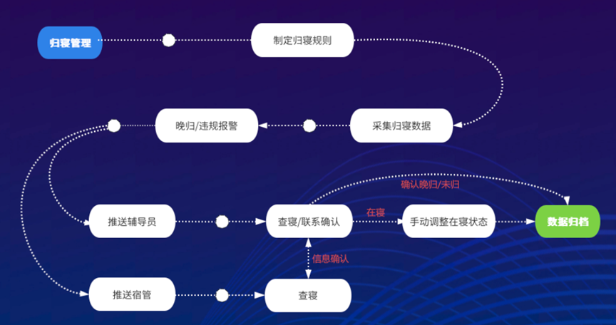 3-26010G42J53H 008PG国际(中国区)-官方网站