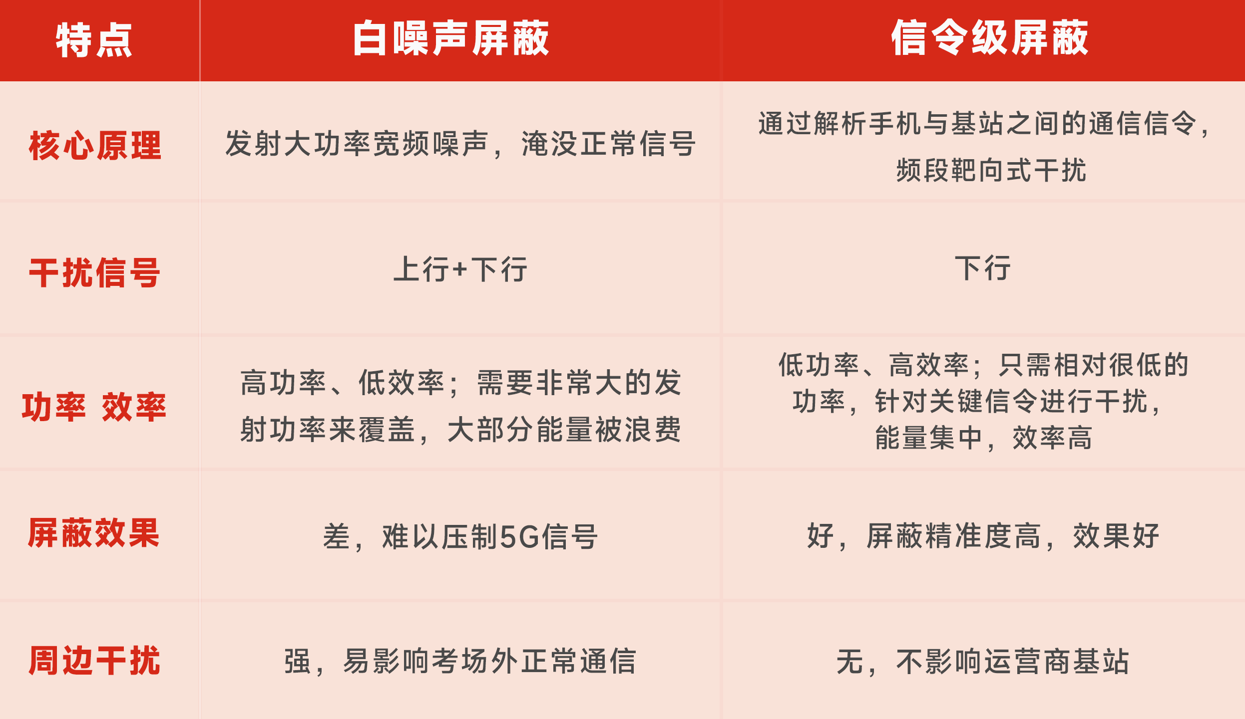 3-260211095G51P 008PG国际(中国区)-官方网站