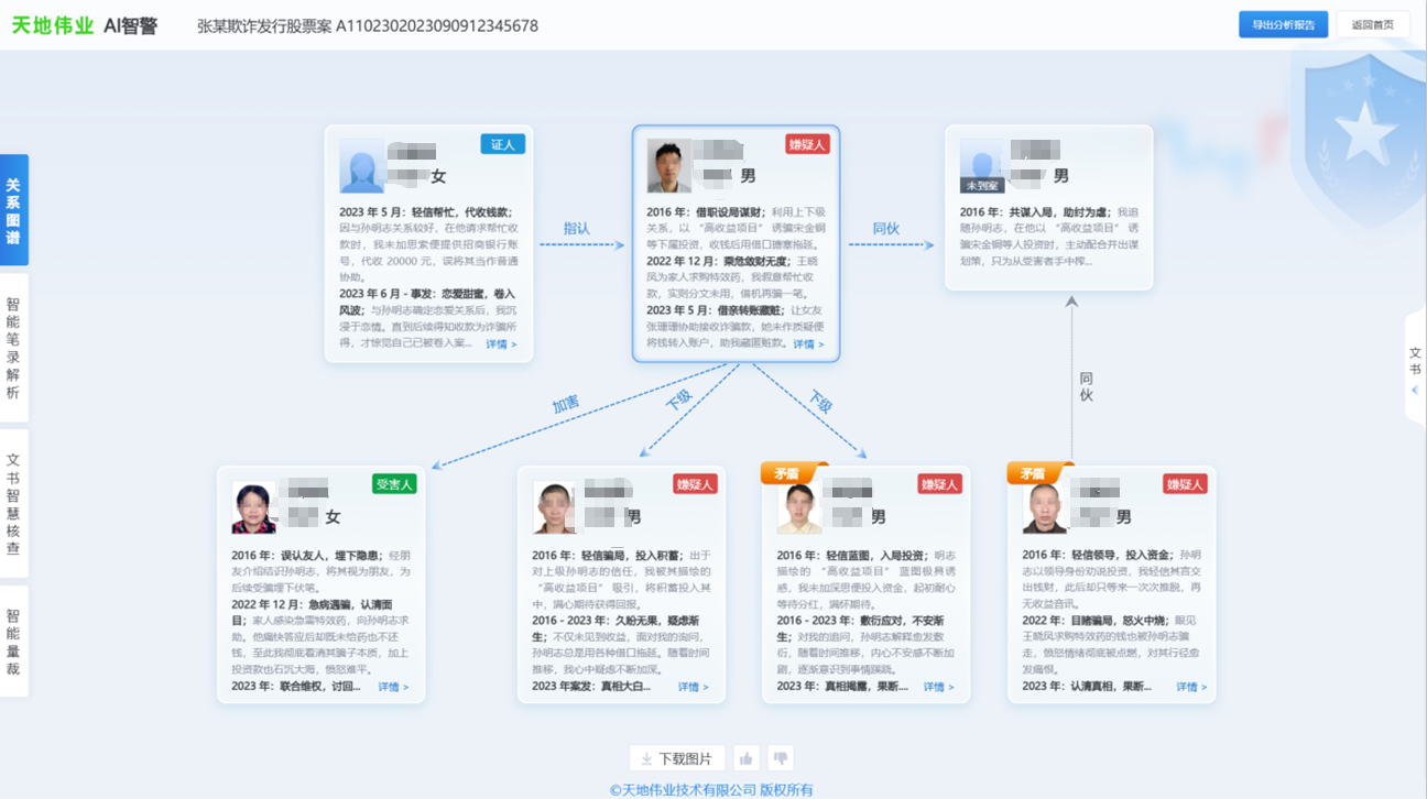 3-260514091F0Z6 008PG国际(中国区)-官方网站