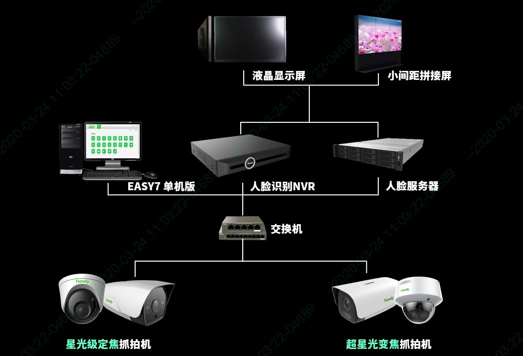008PG国际(中国区)-官方网站