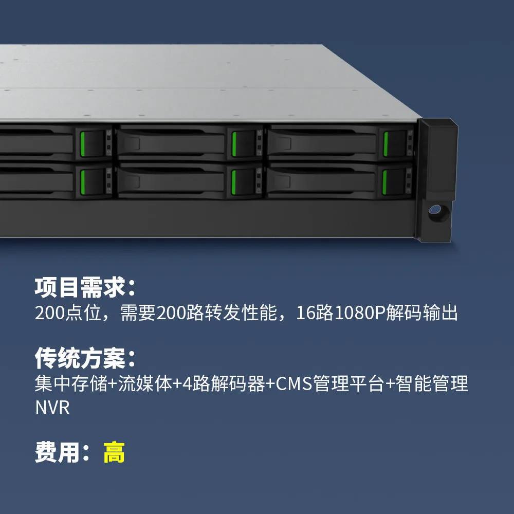 3-200601131F5E9 008PG国际(中国区)-官方网站