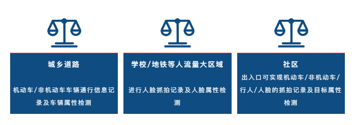 3-210R41031004P 008PG国际(中国区)-官方网站