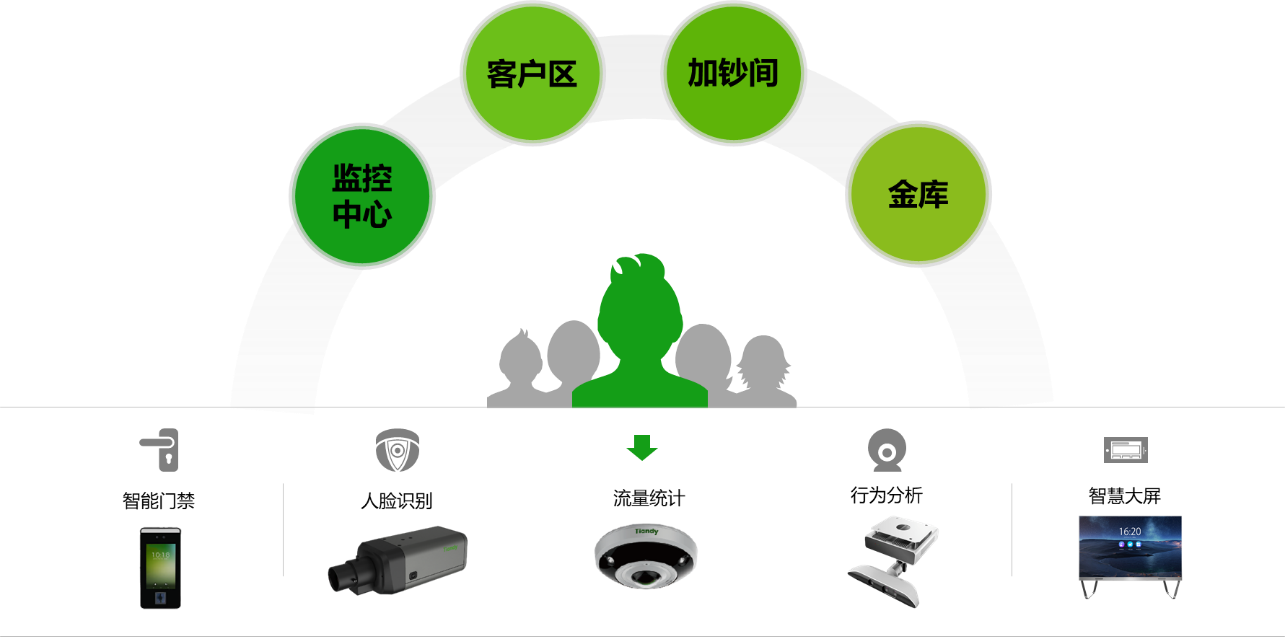 3-211110141200233 008PG国际(中国区)-官方网站