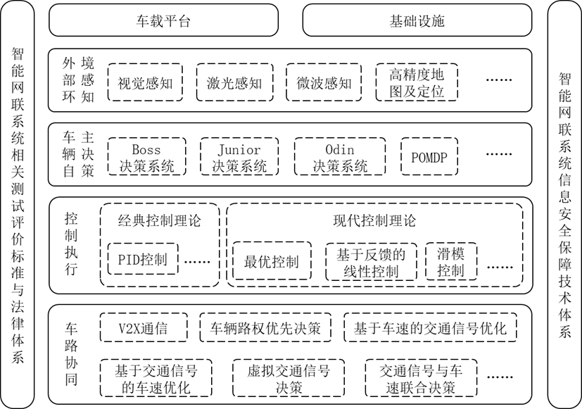3-220321132920c6 008PG国际(中国区)-官方网站